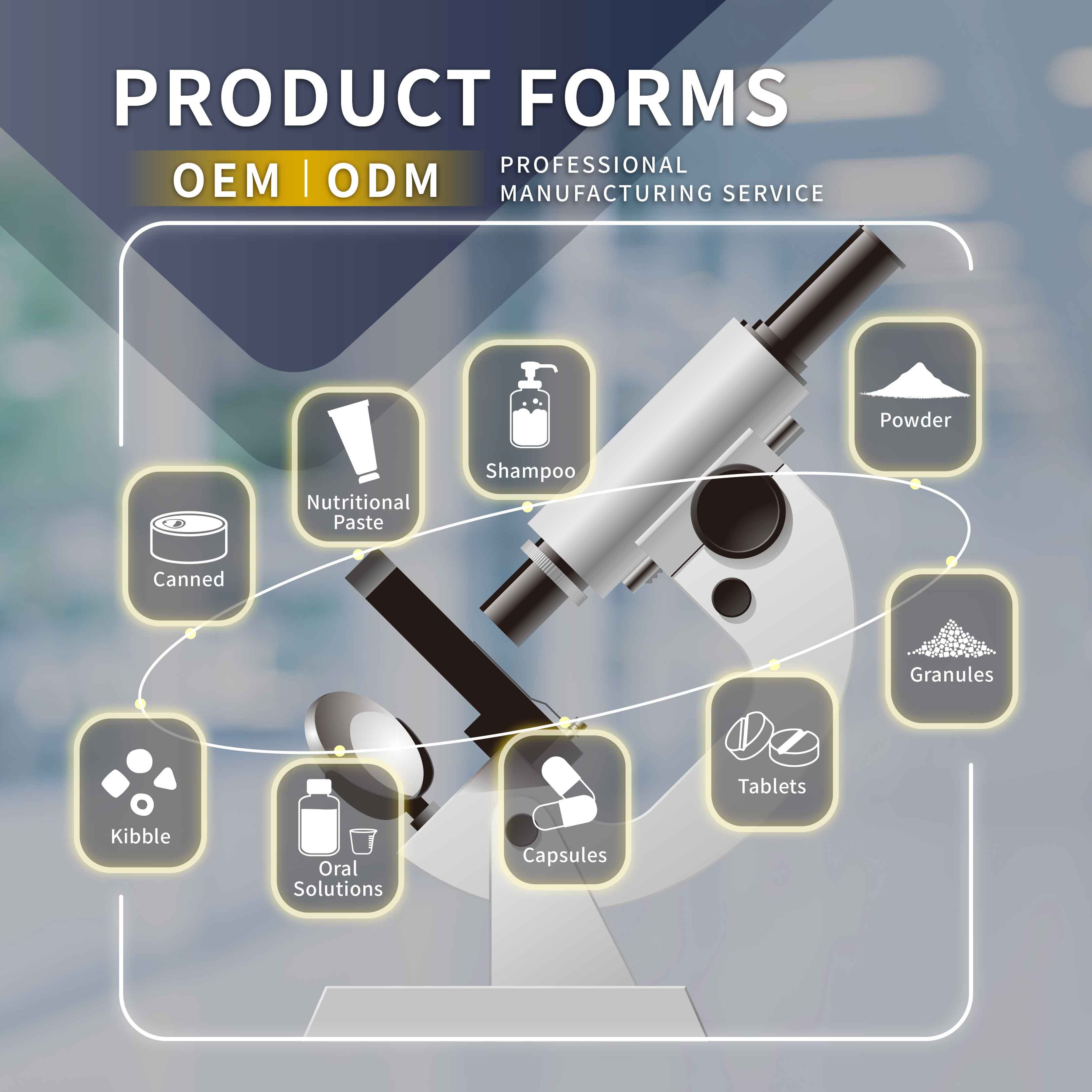 OEM / ODM Dosage Forms